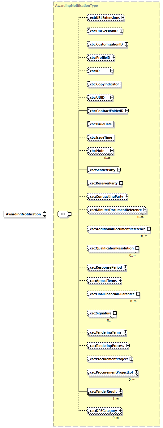 CODICE-2.06_diagrams/CODICE-2.06_p1.png