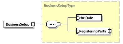 CODICE-2.06_diagrams/CODICE-2.06_p100.png