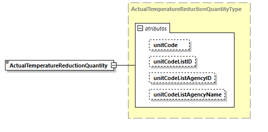 CODICE-2.06_diagrams/CODICE-2.06_p1005.png