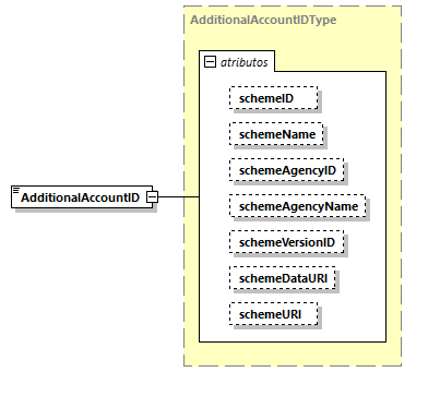 CODICE-2.06_diagrams/CODICE-2.06_p1006.png