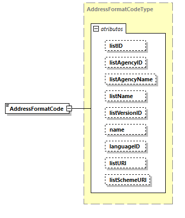 CODICE-2.06_diagrams/CODICE-2.06_p1009.png