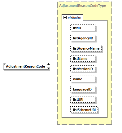 CODICE-2.06_diagrams/CODICE-2.06_p1011.png