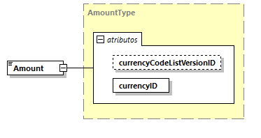 CODICE-2.06_diagrams/CODICE-2.06_p1022.png