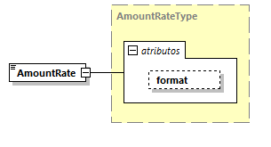 CODICE-2.06_diagrams/CODICE-2.06_p1023.png