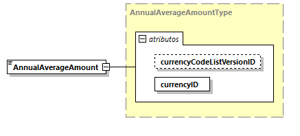 CODICE-2.06_diagrams/CODICE-2.06_p1024.png