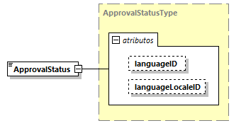 CODICE-2.06_diagrams/CODICE-2.06_p1028.png