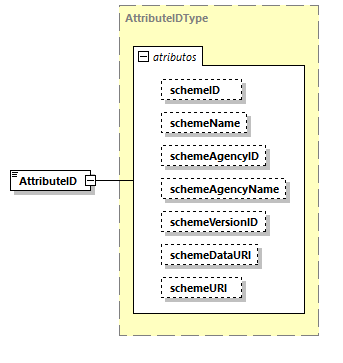 CODICE-2.06_diagrams/CODICE-2.06_p1032.png