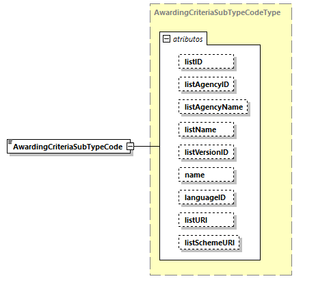 CODICE-2.06_diagrams/CODICE-2.06_p1044.png