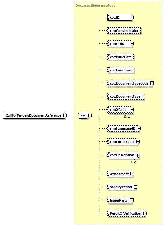 CODICE-2.06_diagrams/CODICE-2.06_p106.png