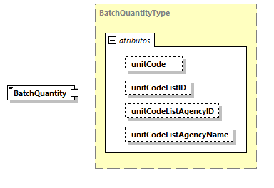 CODICE-2.06_diagrams/CODICE-2.06_p1060.png