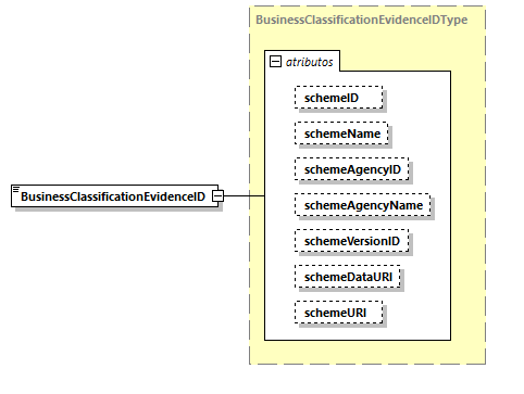 CODICE-2.06_diagrams/CODICE-2.06_p1067.png