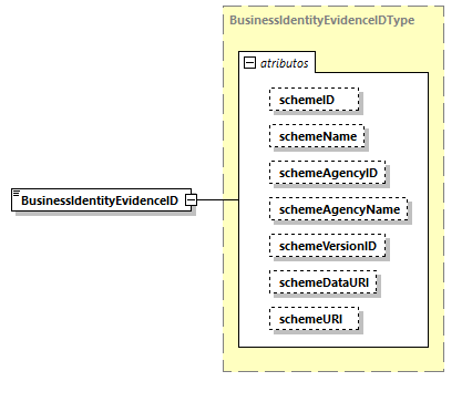 CODICE-2.06_diagrams/CODICE-2.06_p1068.png