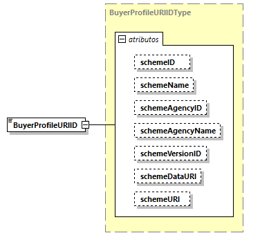 CODICE-2.06_diagrams/CODICE-2.06_p1069.png