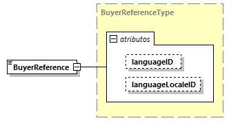 CODICE-2.06_diagrams/CODICE-2.06_p1070.png