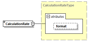 CODICE-2.06_diagrams/CODICE-2.06_p1074.png