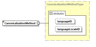 CODICE-2.06_diagrams/CODICE-2.06_p1081.png