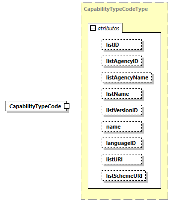 CODICE-2.06_diagrams/CODICE-2.06_p1082.png