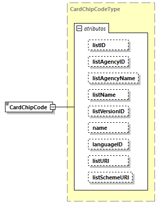 CODICE-2.06_diagrams/CODICE-2.06_p1083.png