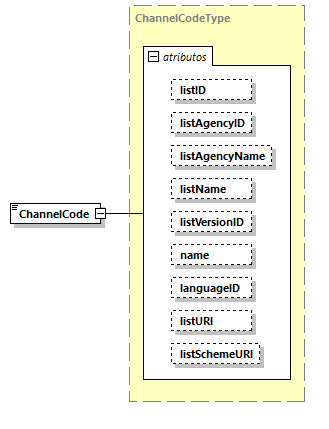 CODICE-2.06_diagrams/CODICE-2.06_p1093.png