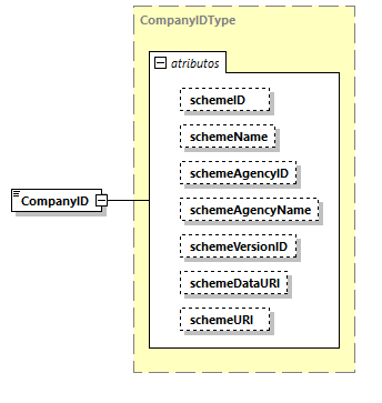 CODICE-2.06_diagrams/CODICE-2.06_p1106.png