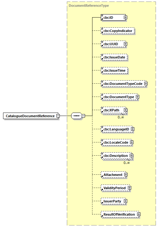 CODICE-2.06_diagrams/CODICE-2.06_p111.png