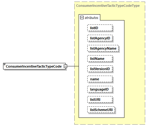 CODICE-2.06_diagrams/CODICE-2.06_p1124.png