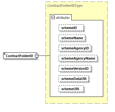 CODICE-2.06_diagrams/CODICE-2.06_p1138.png