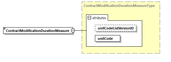 CODICE-2.06_diagrams/CODICE-2.06_p1142.png