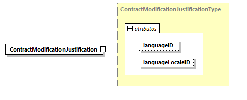 CODICE-2.06_diagrams/CODICE-2.06_p1143.png