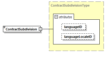 CODICE-2.06_diagrams/CODICE-2.06_p1147.png