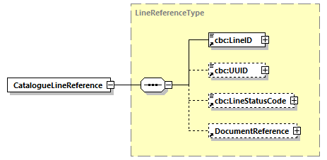 CODICE-2.06_diagrams/CODICE-2.06_p115.png