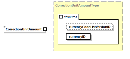 CODICE-2.06_diagrams/CODICE-2.06_p1157.png