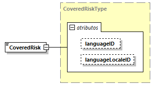 CODICE-2.06_diagrams/CODICE-2.06_p1160.png