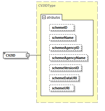 CODICE-2.06_diagrams/CODICE-2.06_p1172.png