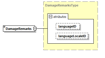 CODICE-2.06_diagrams/CODICE-2.06_p1173.png