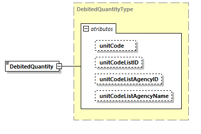 CODICE-2.06_diagrams/CODICE-2.06_p1177.png