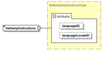 CODICE-2.06_diagrams/CODICE-2.06_p1185.png