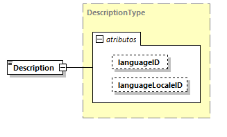 CODICE-2.06_diagrams/CODICE-2.06_p1187.png