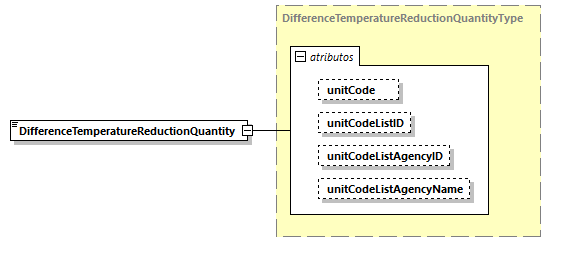 CODICE-2.06_diagrams/CODICE-2.06_p1190.png