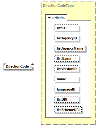 CODICE-2.06_diagrams/CODICE-2.06_p1191.png