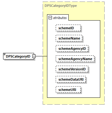 CODICE-2.06_diagrams/CODICE-2.06_p1199.png