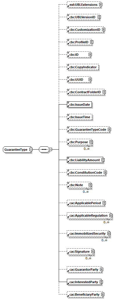 CODICE-2.06_diagrams/CODICE-2.06_p12.png