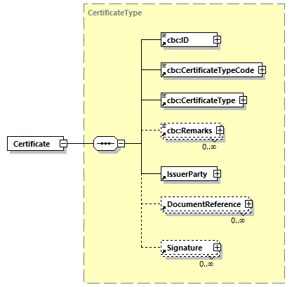 CODICE-2.06_diagrams/CODICE-2.06_p120.png