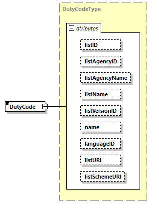 CODICE-2.06_diagrams/CODICE-2.06_p1202.png