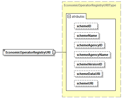 CODICE-2.06_diagrams/CODICE-2.06_p1206.png