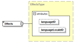 CODICE-2.06_diagrams/CODICE-2.06_p1207.png