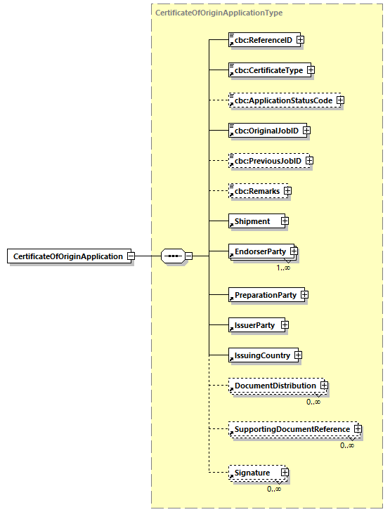 CODICE-2.06_diagrams/CODICE-2.06_p121.png