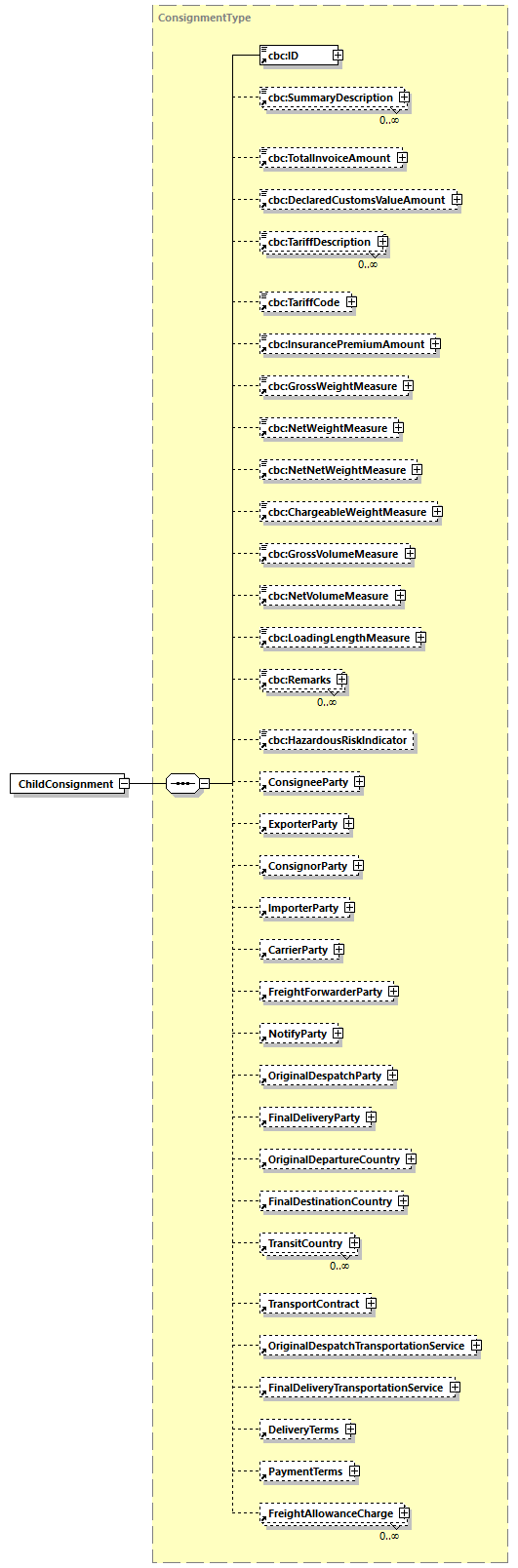 CODICE-2.06_diagrams/CODICE-2.06_p122.png