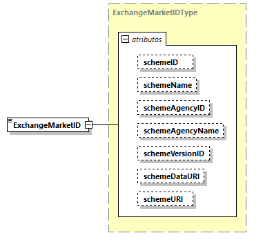 CODICE-2.06_diagrams/CODICE-2.06_p1233.png