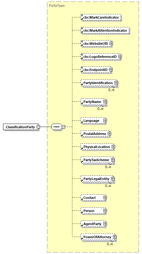 CODICE-2.06_diagrams/CODICE-2.06_p124.png